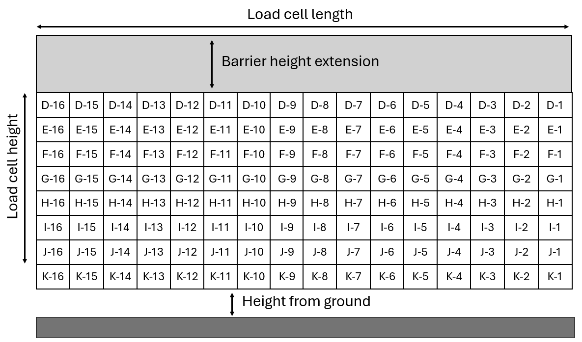 loadcell_wall2