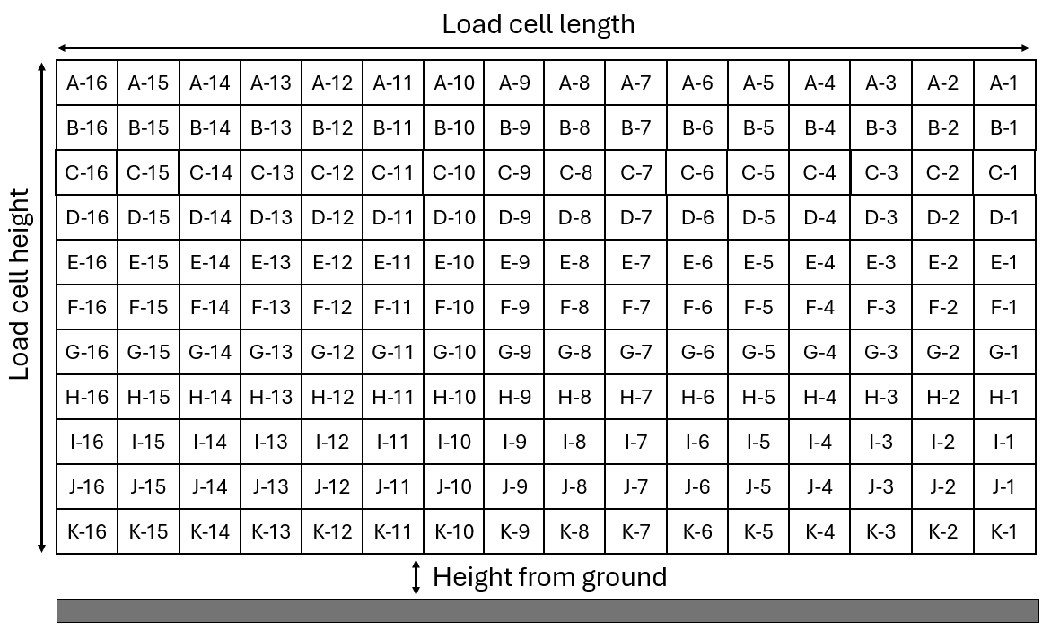 loadcell_wall3