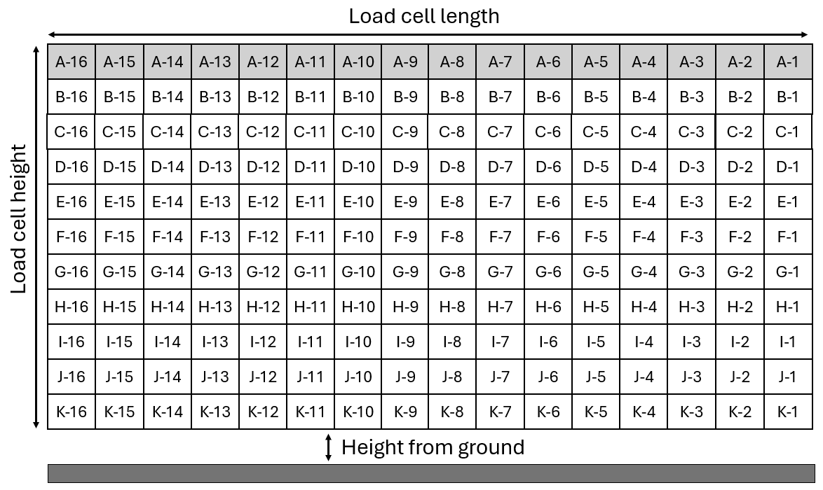 loadcell_wall4