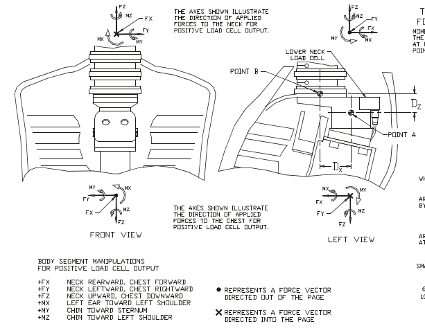 Lower-neck moment correction geometry