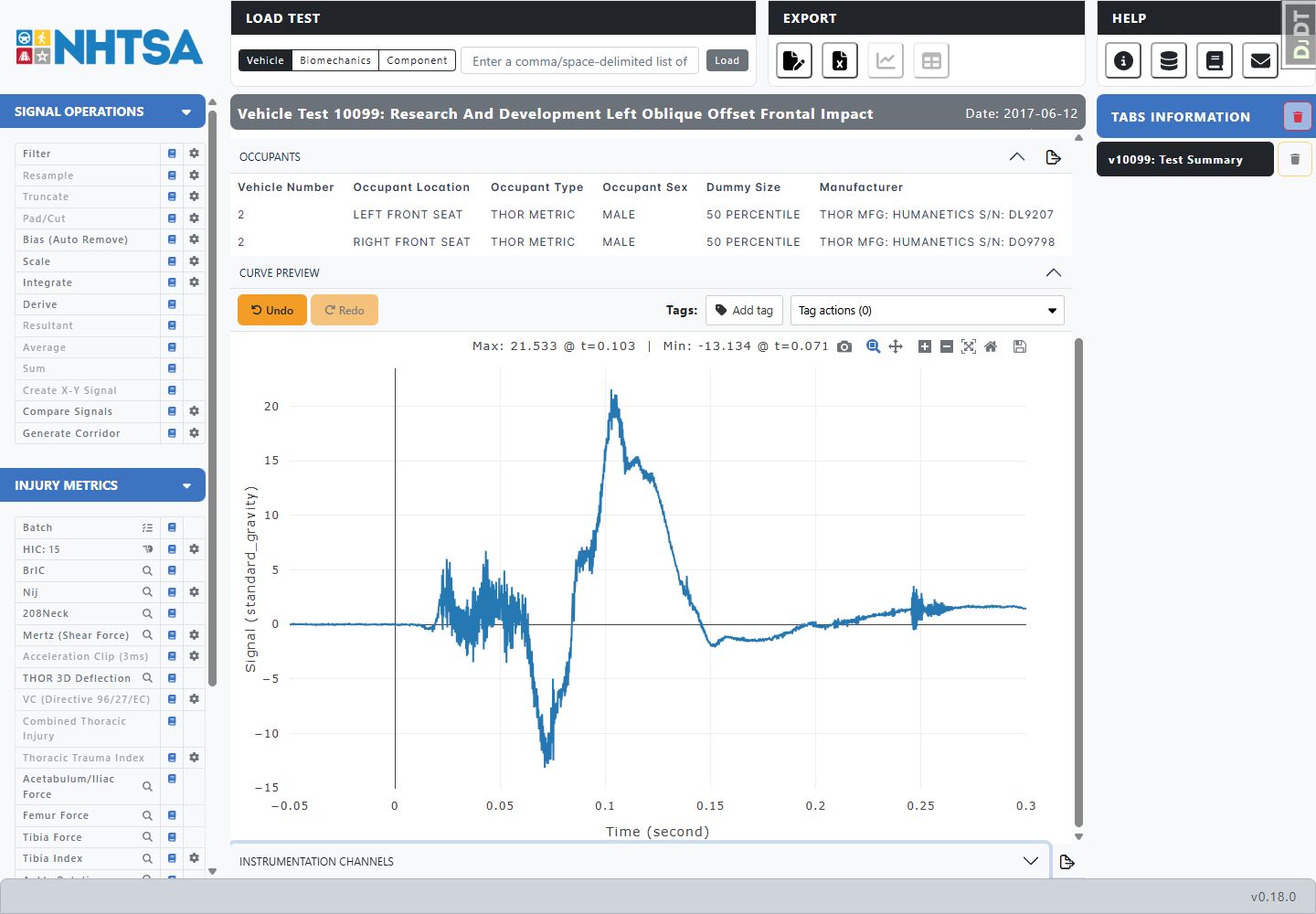 WebSAT average result in the Curve Preview