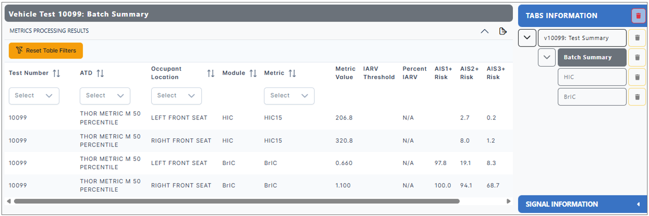 WebSAT batch injury metric summary