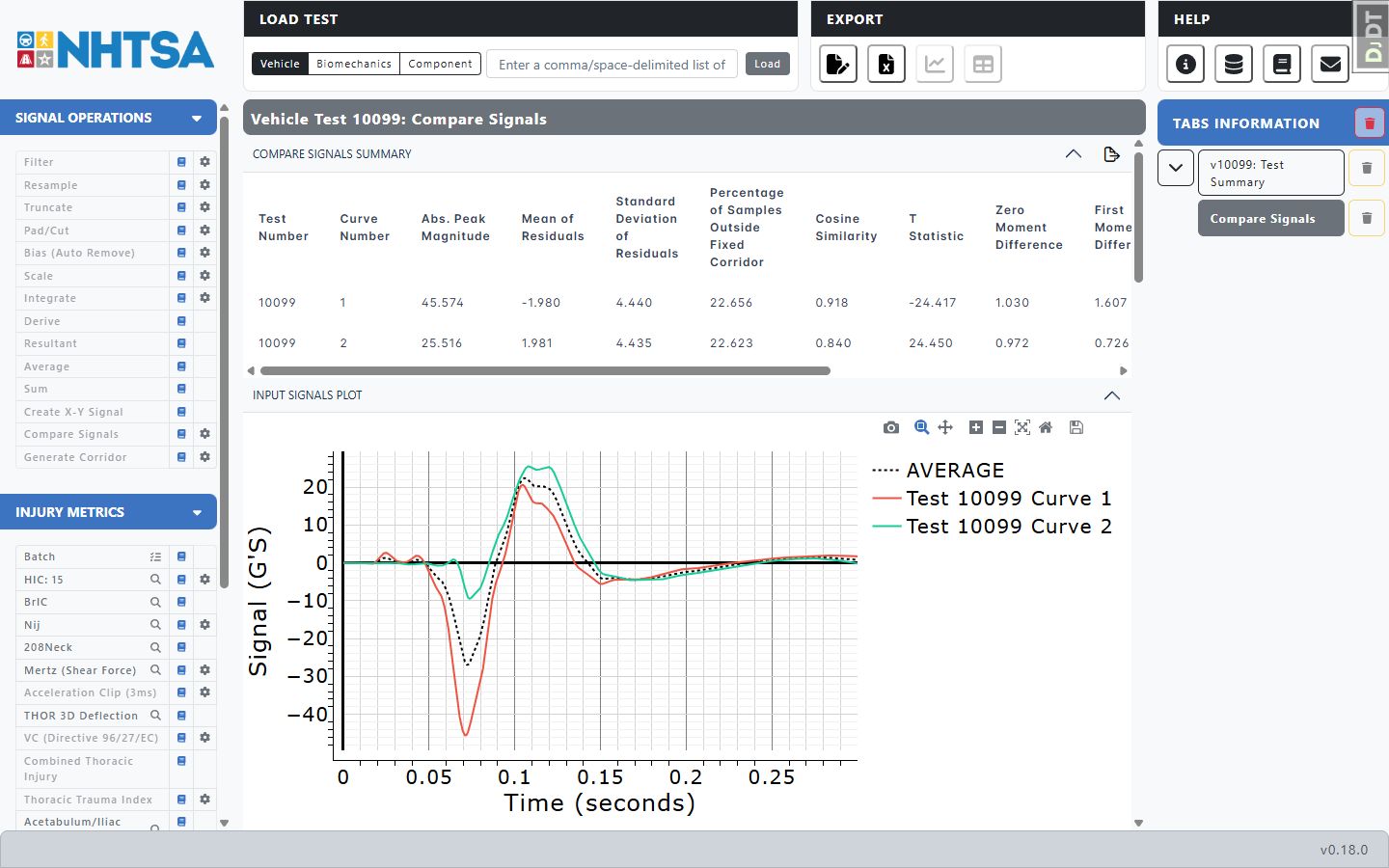 WebSAT Compare Signals summary and input signals plot