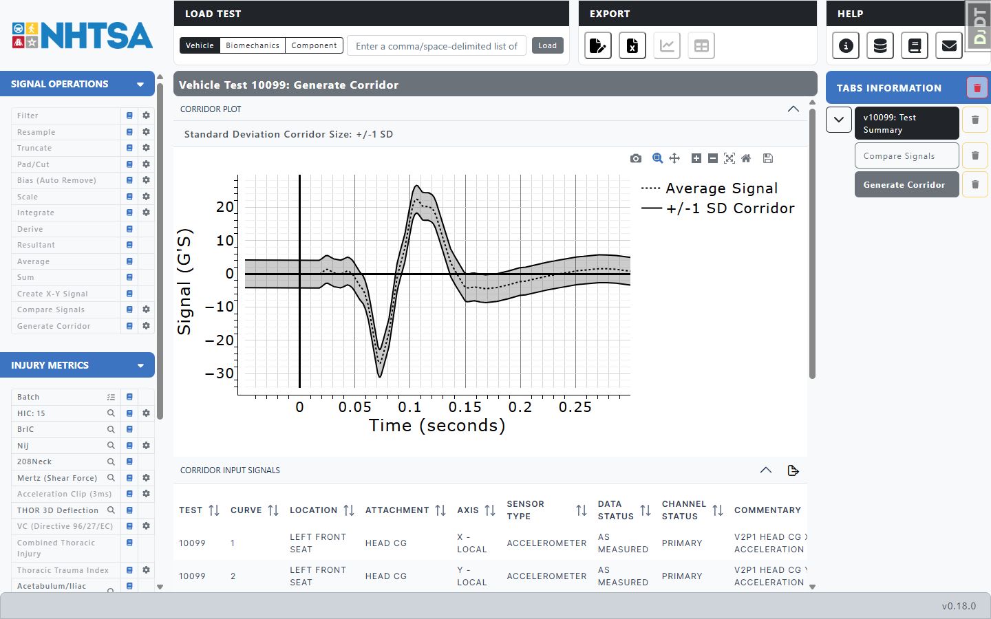 WebSAT Generate Corridor result plot