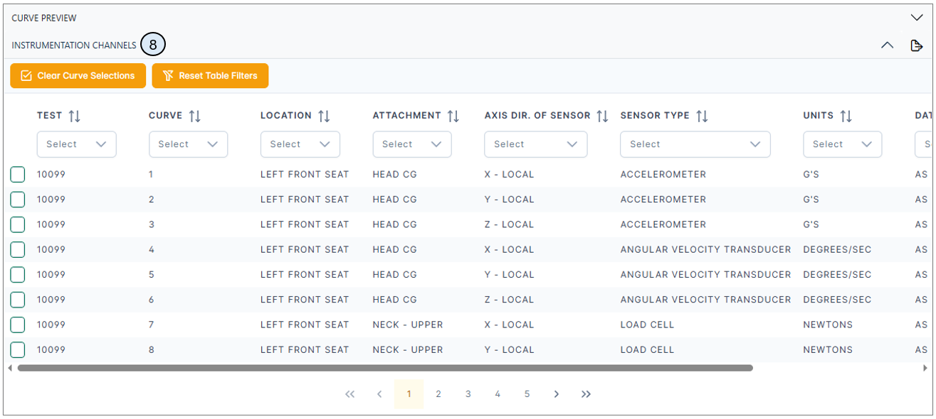 NHTSA Signal Analysis Tool
