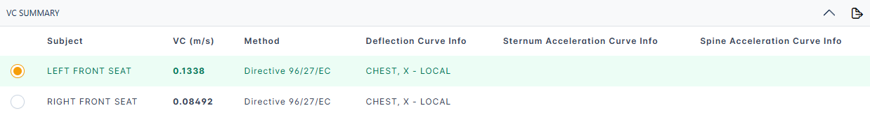 WebSAT Viscous Criterion summary table